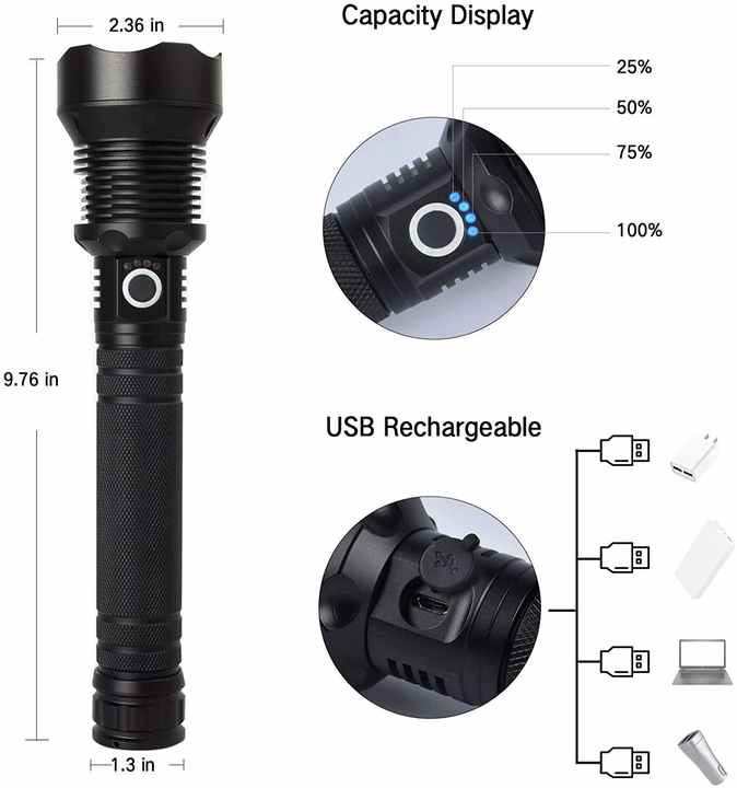 laser flashlight